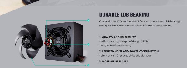 Cooler Master MWE Bronze 650 80 Plus Bronze Certified Power Supply - Image 10