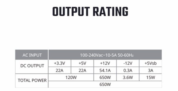 Cooler Master MWE Bronze 650 80 Plus Bronze Certified Power Supply - Image 16